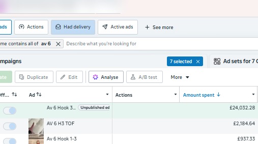 Liftyz Ads Manager breakdown